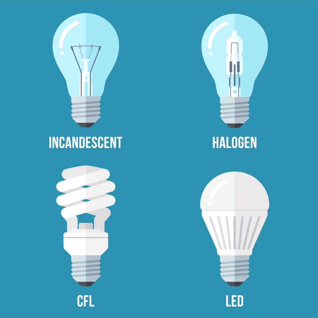 Different types of lightbulbs