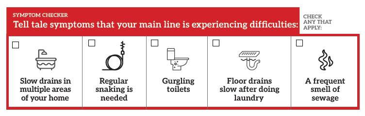 Issues your main line might be experiencing